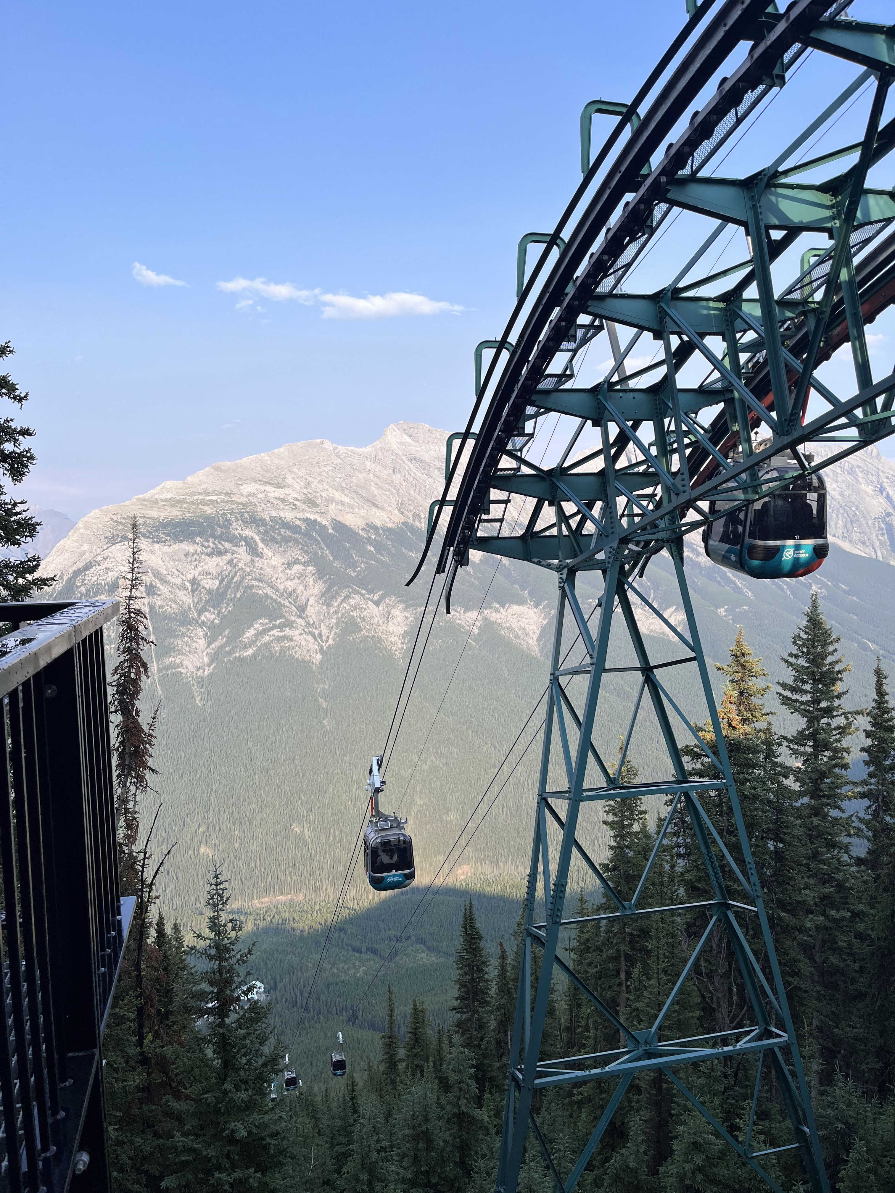 Banff Gondola