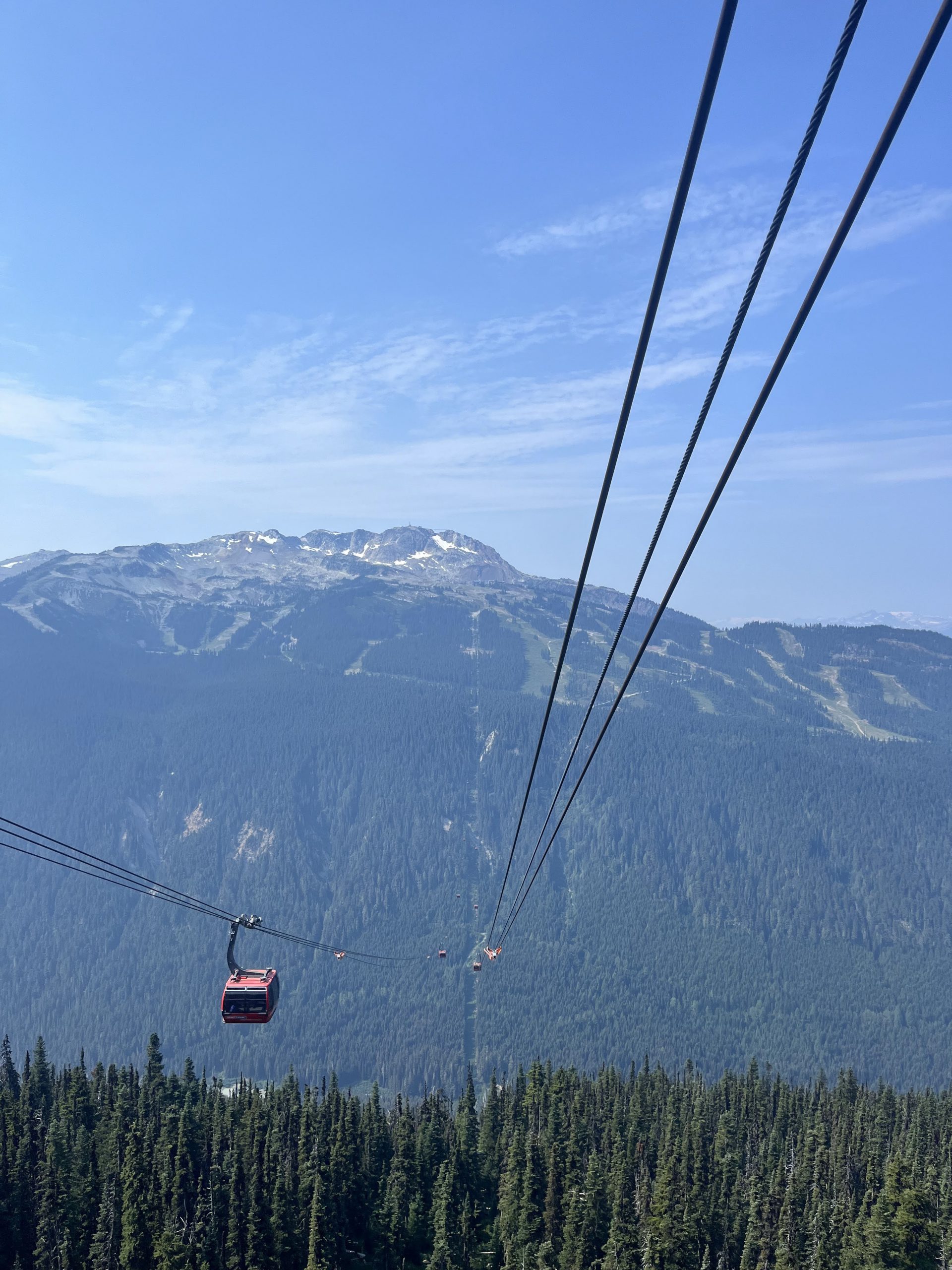 Peak 2 Peak gondola