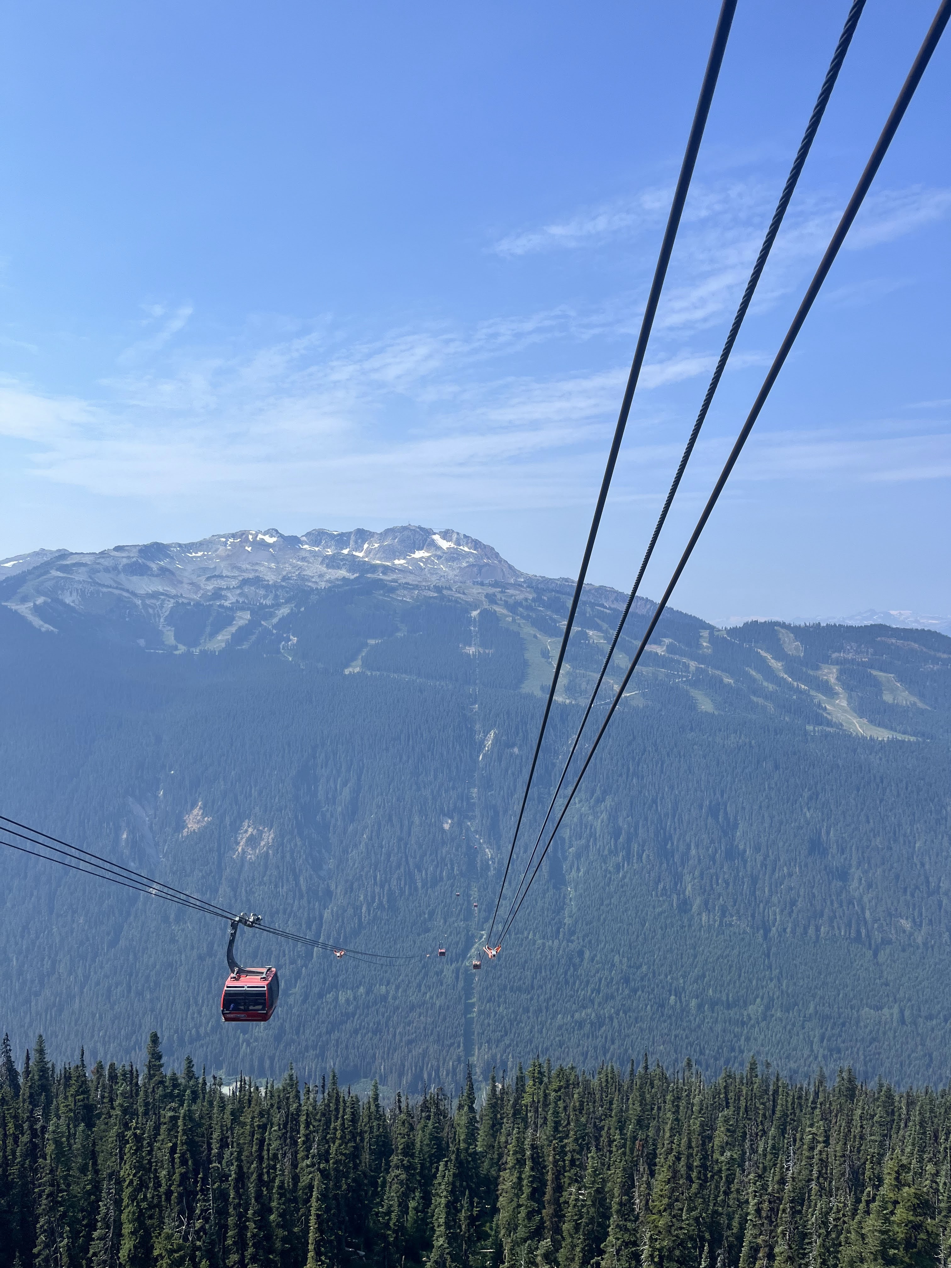 Peak 2 Peak gondola